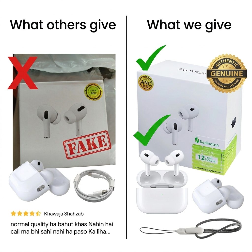 AirPods Pro 2 2nd Generation ANC/ENC – Master Quality Buzzer Edition - All Sensors Working - Free Silicone Cover
