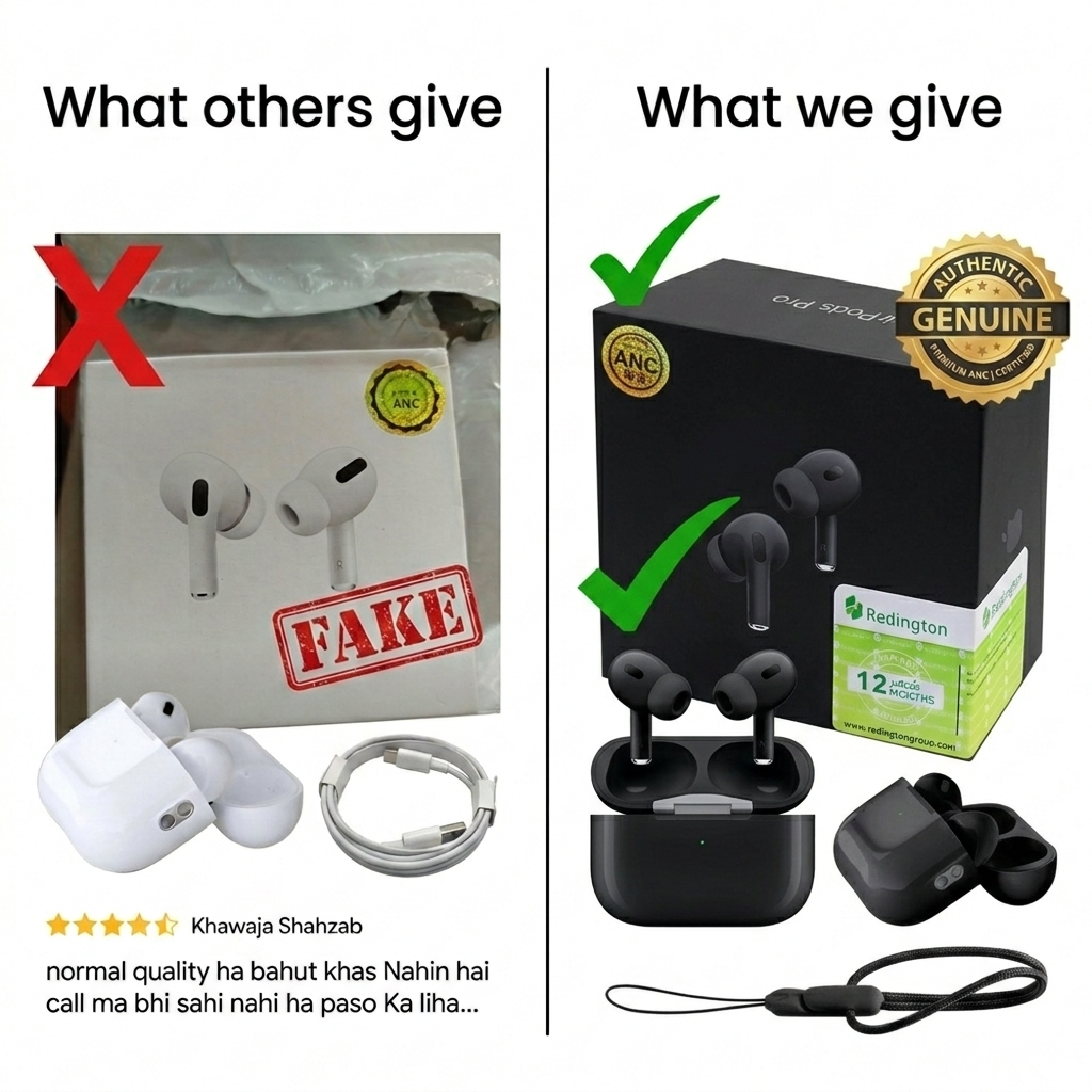 AirPods Pro 2 2nd Generation ANC/ENC – Master Quality Buzzer Edition - All Sensors Working - Free Silicone Cover