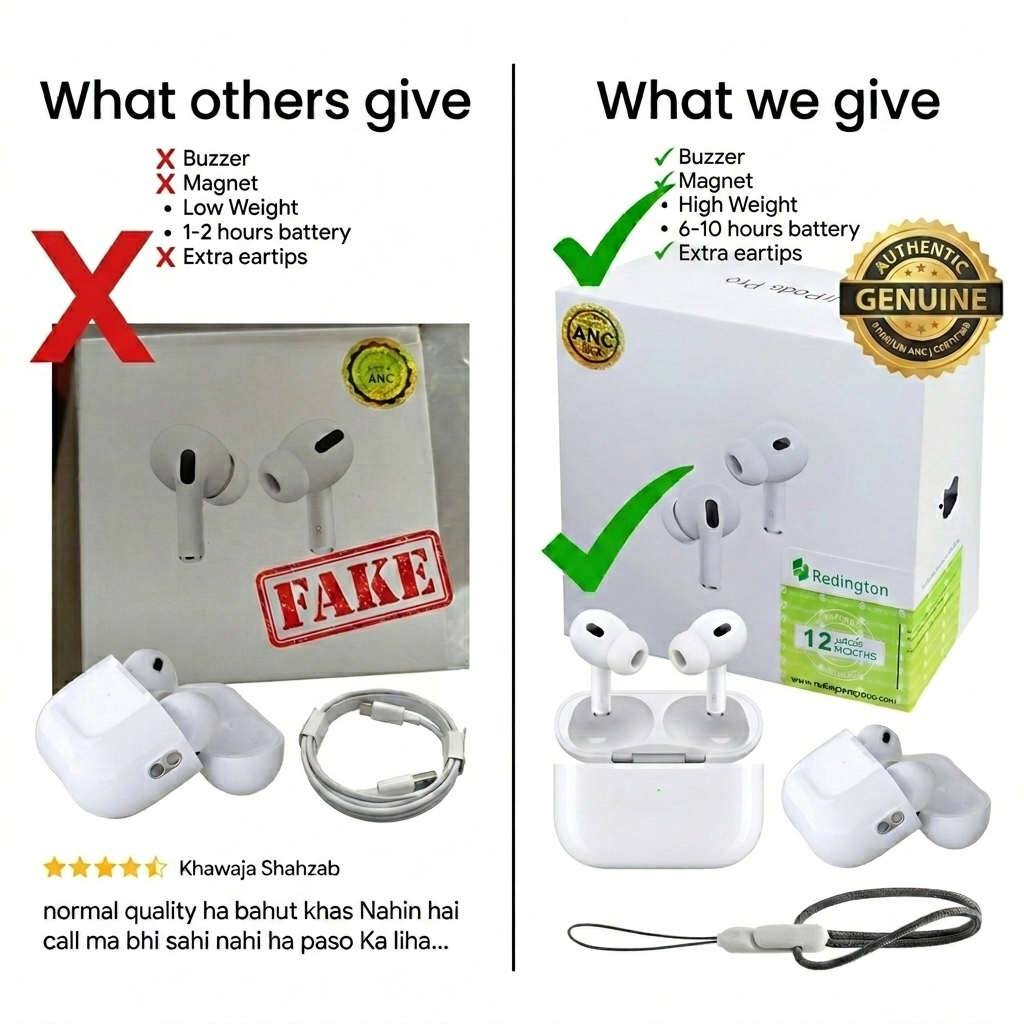 AirPods Pro 2 2nd Generation ANC/ENC – Master Quality Buzzer Edition - All Sensors Working - Free Silicone Cover